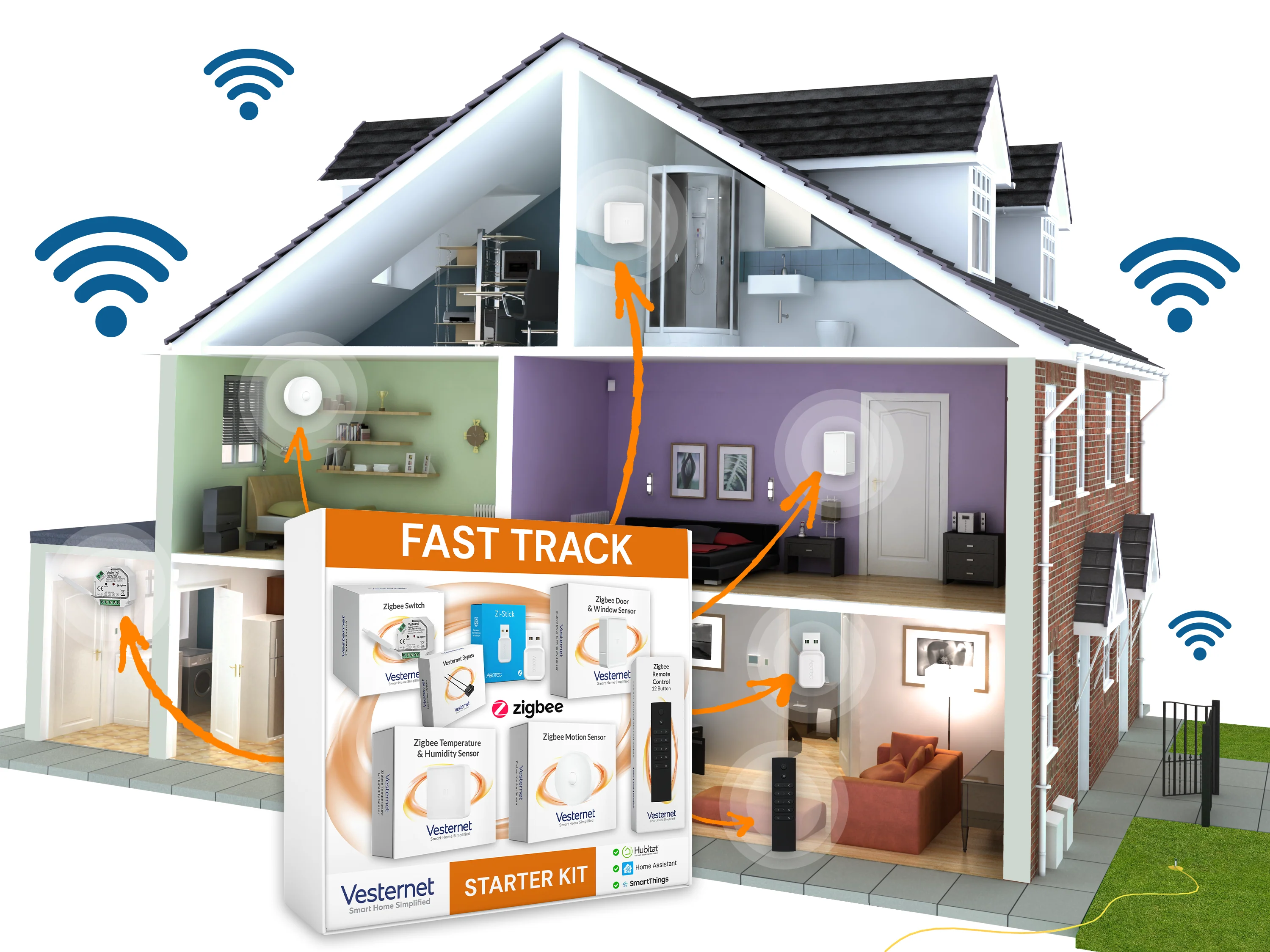 What data does the Zigbee Temperature & Humidity Sensor provide?