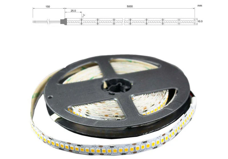 LED Light Strip Warm White - 2700 Kelvin ......  - is this dimmable  using Fibaro universal dimmer 2 ?