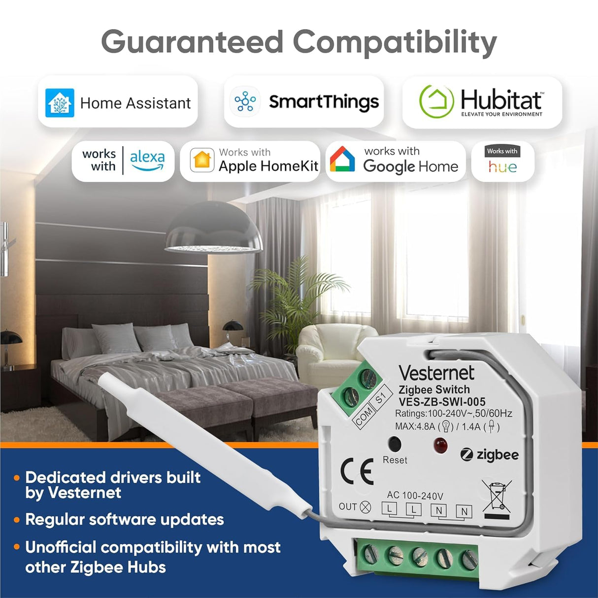 Vesternet Zigbee Interruptor