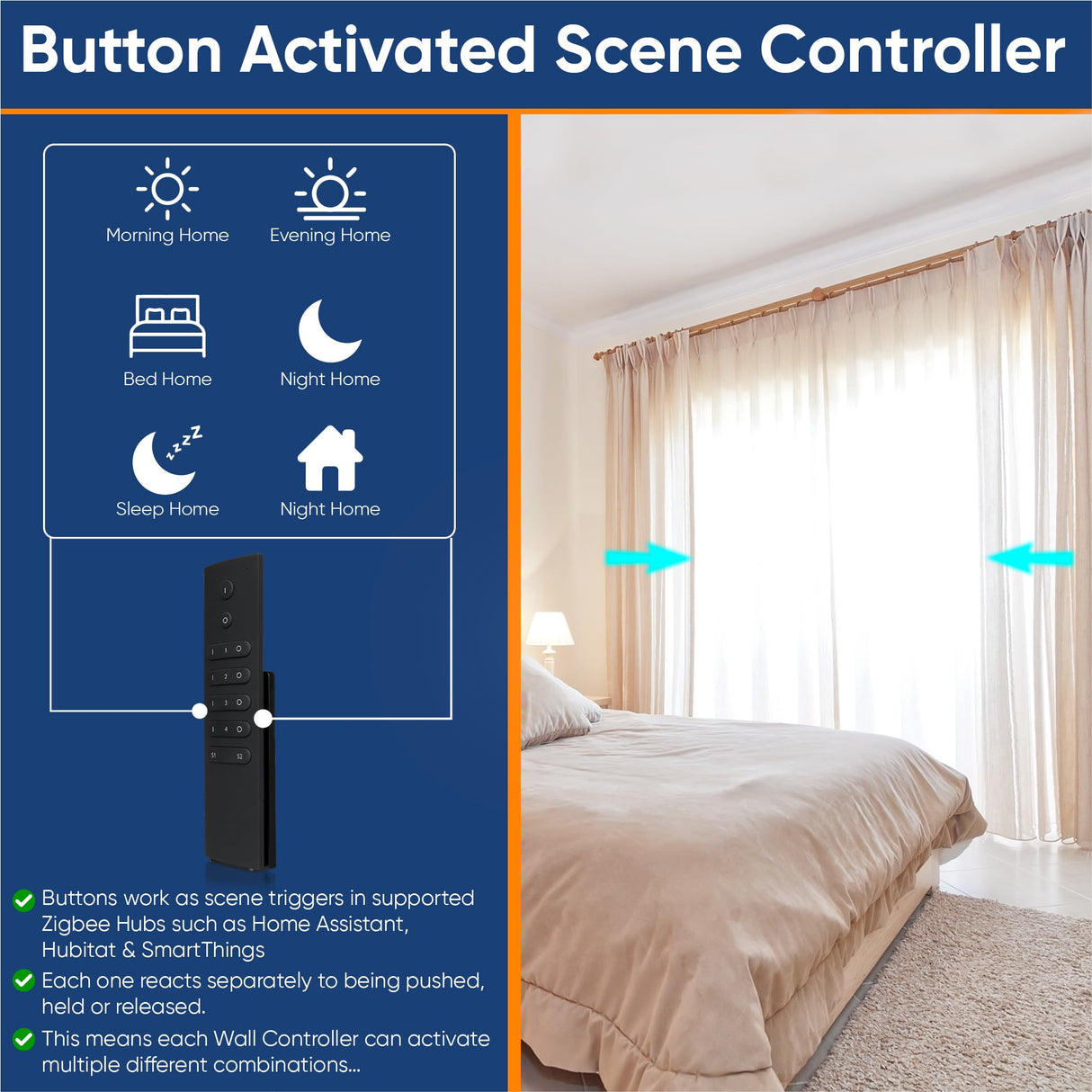 Vesternet Zigbee Mando a distancia - 12 botones