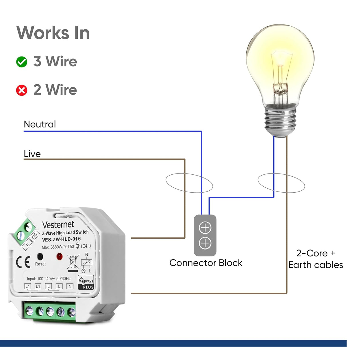 Vesternet Z-Wave Interruptor de carga elevada