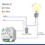 Vesternet Z-Wave High Load Switch