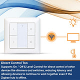 Vesternet Zigbee Controlador de pared - 4 botones