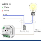 Vesternet Zigbee 2-kanaals schakelaar