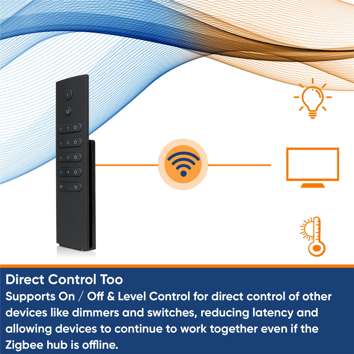 Vesternet Zigbee Remote Control - 12 Button