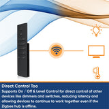 Vesternet Zigbee Mando a distancia - 12 botones