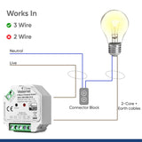 Vesternet Z-Wave Commutateur à 2 canaux