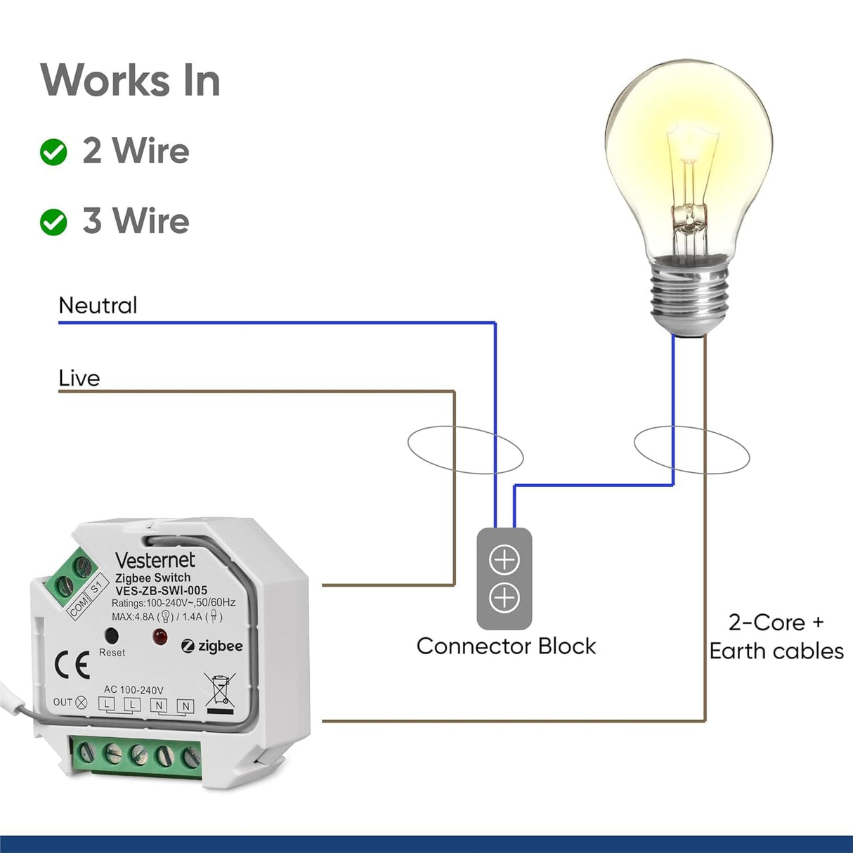 Vesternet Zigbee Kytkin