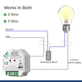 Vesternet Z-Wave Interrupteur