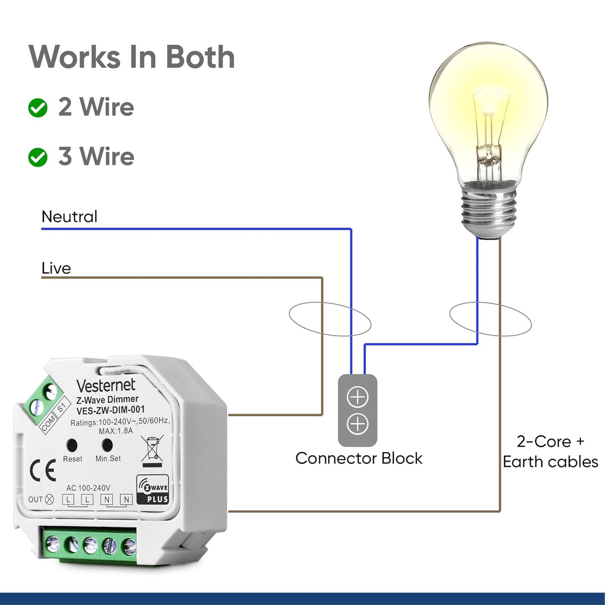 Vesternet Z-Wave Regulador de intensidad