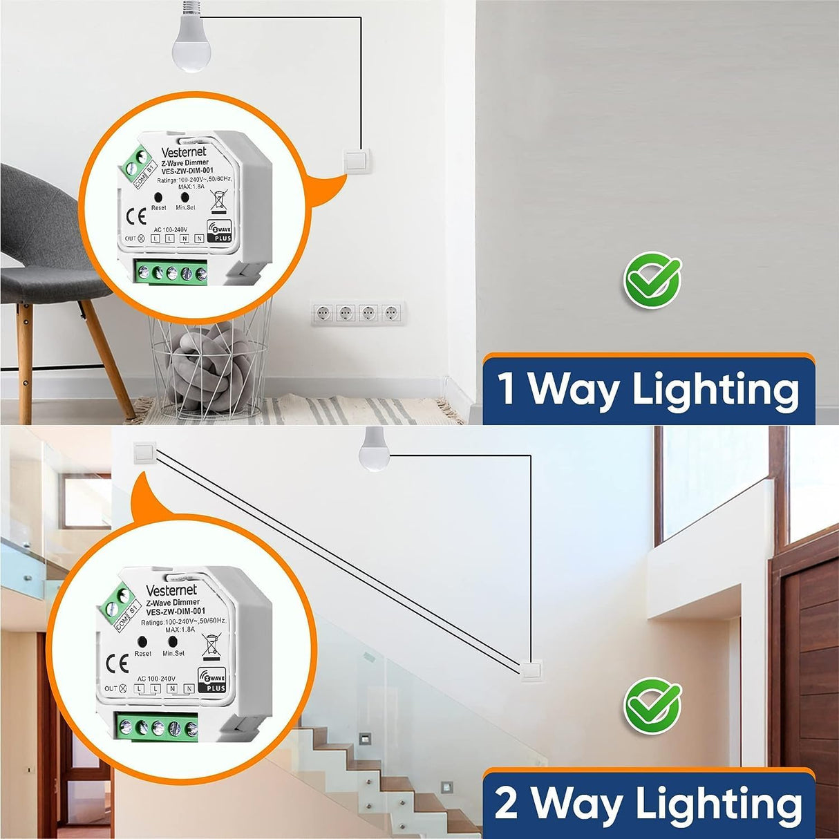 Vesternet Z-Wave Regulador de fluxo luminoso