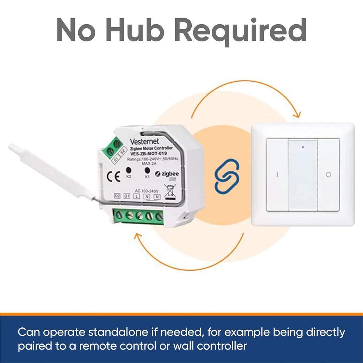 Vesternet Zigbee Controlador do motor