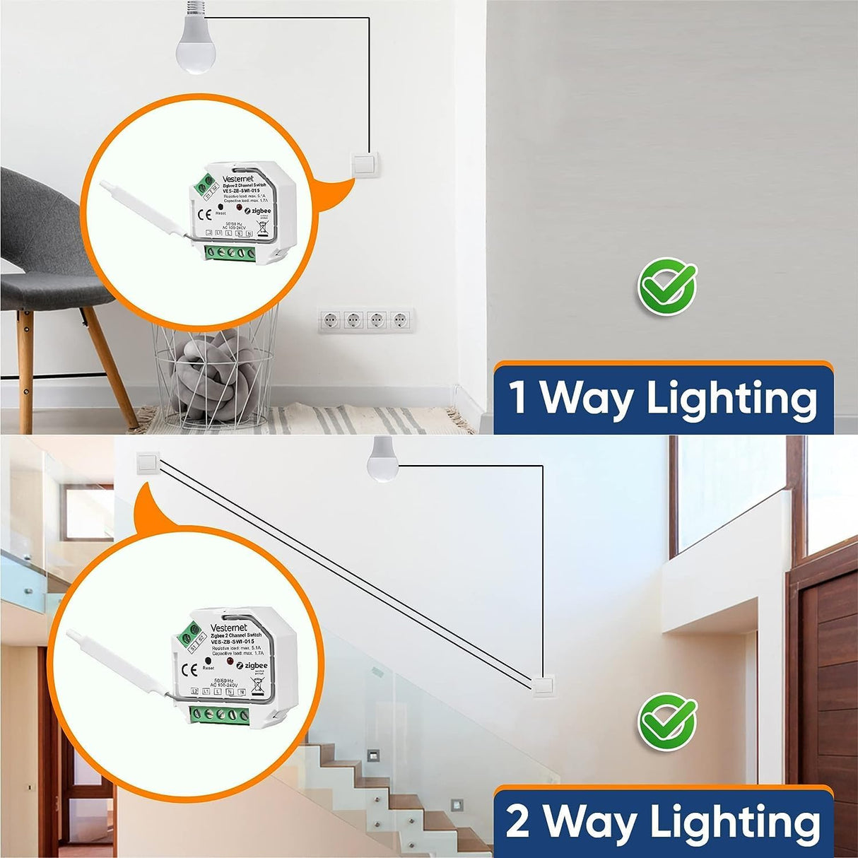 Vesternet Zigbee 2-kanals switch