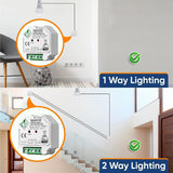 Vesternet Z-Wave Interrupteur