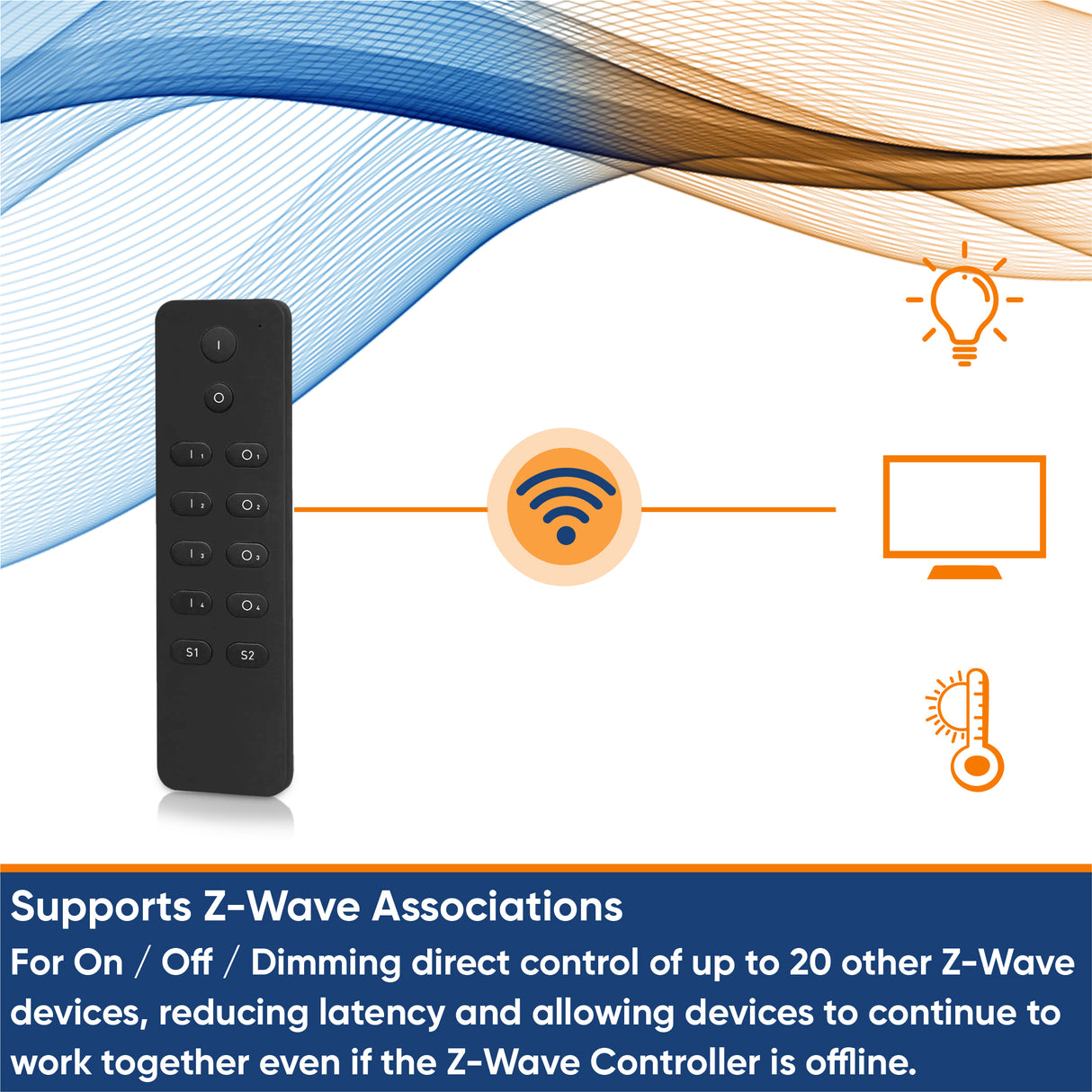 Vesternet Z-Wave Telecomando - 12 pulsanti