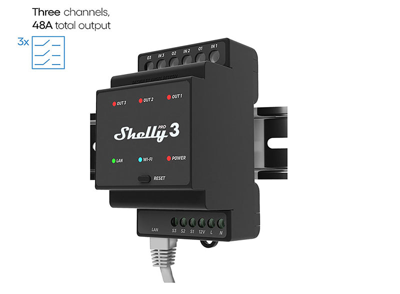 Shelly Pro Dimmer 2PM, Shelly Store UK